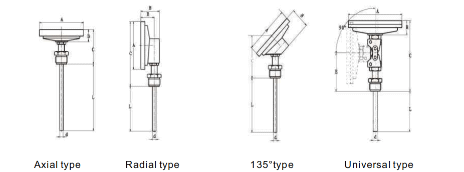 Bimetallic Thermometers Stem Orientations and Selection